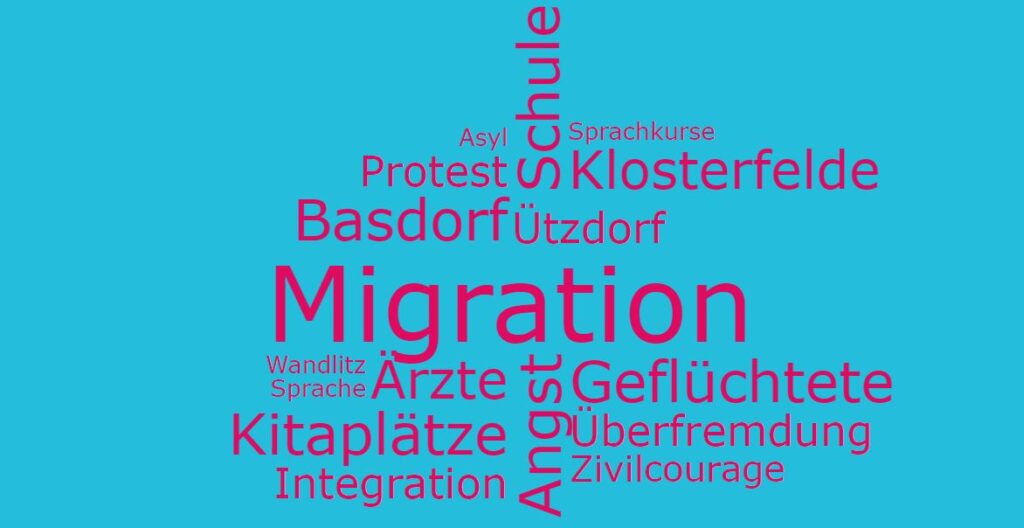 MigrationQuelle httpswww_wortwolke24.de
