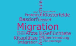MigrationQuelle httpswww_wortwolke24.de