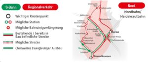 NEB-Korri_Titel