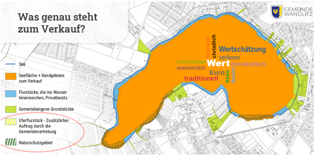 Wandlitzsee_titel